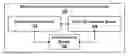Fig. 01 - Methods and systems for video retargeting using motion saliency
