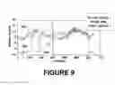 Fig. 11 - Methods and systems for video retargeting using motion saliency