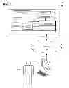 Fig. 02 - Content based partitioning of digital media content