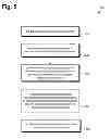 Fig. 06 - Content based partitioning of digital media content