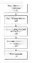 Fig. 01 - Segmenting video based on timestamps in comments