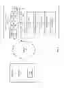 Fig. 02 - Segmenting video based on timestamps in comments