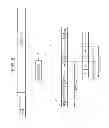 Fig. 06 - Randomly accessible visual information recording medium and recording method, and reproducing device and reproducing method