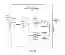 Fig. 11 - Burst mode to continuous mode converter