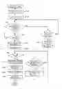 Fig. 01 - Developing apparatus, process cartridge, and image forming apparatus
