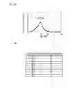Fig. 06 - Developing apparatus, process cartridge, and image forming apparatus