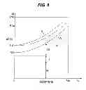 Fig. 09 - WATER SUPPLY APPARATUS
