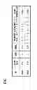Fig. 08 - Scroll compression device