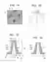 Fig. 02 - Microfluidic device