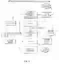 Fig. 04 - PRODUCTION OF HIGH PURITY LITHIUM COMPOUNDS DIRECTLY FORM LITHIUM CONTAINING BRINES