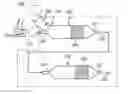 Fig. 01 - Catalytic reduction of NOx with high activity catalysts with propylene reductant