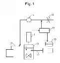 Fig. 02 - Process for producing carbonyl sulfide