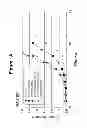 Fig. 02 - Antibody therapy