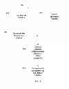 Fig. 02 - Magnetic calcium phosphate nanoparticles, applications and methods of preparation thereof