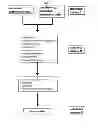 Fig. 02 - MICROVESICLES DERIVED FROM NUCLEATED, MAMMALIAN CELLS AND USE THEREOF