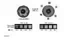 Fig. 04 - ACTIVATABLE IMAGING CONTRAST AGENTS