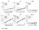 Fig. 06 - ACTIVATABLE IMAGING CONTRAST AGENTS