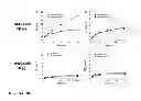 Fig. 13 - ACTIVATABLE IMAGING CONTRAST AGENTS