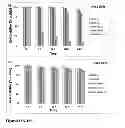 Fig. 16 - ACTIVATABLE IMAGING CONTRAST AGENTS