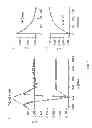 Fig. 08 - Compositions, apparatus, systems, and methods for resolving electronic excited states