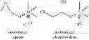 Fig. 49 - Cationic polyglyceryl compositions and compounds