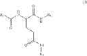 Fig. 02 - Use of Glutamide Stabilizers