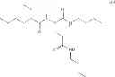 Fig. 07 - Use of Glutamide Stabilizers
