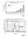 Fig. 06 - CYCLODEXTRIN-BASED POLYMERS FOR THERAPEUTICS DELIVERY