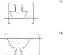 Fig. 28 - CYCLODEXTRIN-BASED POLYMERS FOR THERAPEUTICS DELIVERY