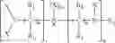 Fig. 43 - AMINE CONDENSATION POLYMERS AS PHOSPHATE SEQUESTRANTS