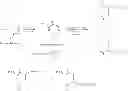 Fig. 137 - CONJUGATES OF A GM-CSF MOIETY AND A POLYMER