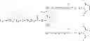 Fig. 83 - CONJUGATES OF A GM-CSF MOIETY AND A POLYMER