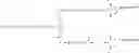 Fig. 84 - CONJUGATES OF A GM-CSF MOIETY AND A POLYMER
