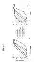 Fig. 08 - INTERLEUKIN-2 FUSION PROTEINS AND USES THEREOF