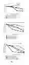 Fig. 02 - Chimeric Newcastle disease viruses and uses thereof