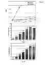 Fig. 04 - Methods and compositions for regulating gene expression