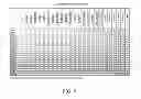 Fig. 06 - Molecular marker for cancer stem cell