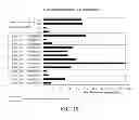 Fig. 12 - Molecular marker for cancer stem cell
