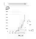 Fig. 19 - Molecular marker for cancer stem cell