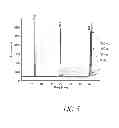 Fig. 07 - Impaired energy processing disorders and mitochondrial deficiency