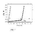 Fig. 09 - Impaired energy processing disorders and mitochondrial deficiency