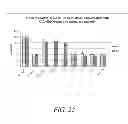 Fig. 24 - Impaired energy processing disorders and mitochondrial deficiency