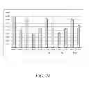 Fig. 26 - Impaired energy processing disorders and mitochondrial deficiency