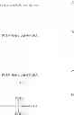 Fig. 29 - Impaired energy processing disorders and mitochondrial deficiency