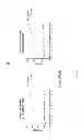 Fig. 06 - Methods for treating lysosomal acid lipase deficiency
