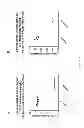 Fig. 09 - Methods for treating lysosomal acid lipase deficiency