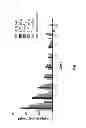 Fig. 18 - Methods for treating lysosomal acid lipase deficiency