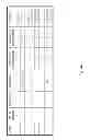 Fig. 44 - Methods for treating lysosomal acid lipase deficiency
