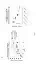 Fig. 49 - Methods for treating lysosomal acid lipase deficiency