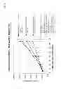 Fig. 02 - COMBINATION THERAPY OF AN AFUCOSYLATED CD20 ANTIBODY WITH BENDAMUSTINE